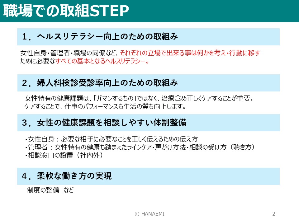 職場対策のステップ